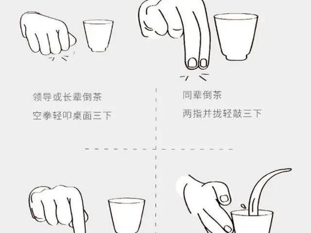 茶禮指南｜掌握喝茶人必懂的中國茶道十大禮儀
